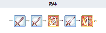 公主連結【黑騎技能循環攻略】 黑騎破甲指南