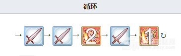 公主連結【黑騎技能循環攻略】 黑騎破甲指南