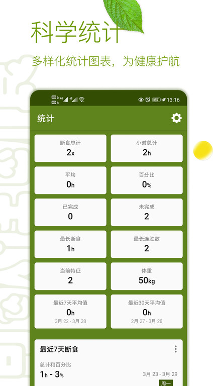 間歇性斷食軟件v2.9.4