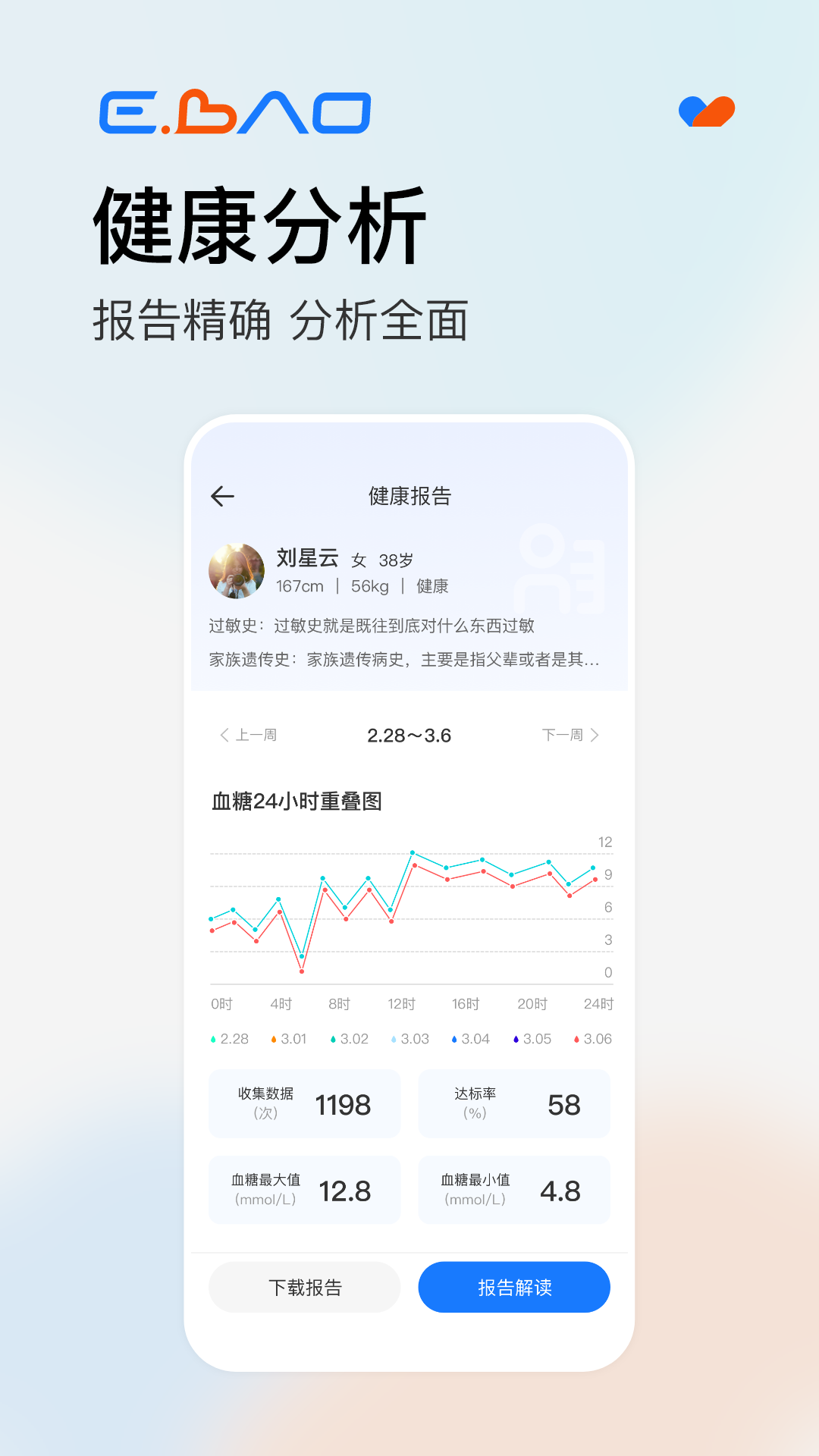 益寶健康軟件v1.9.4