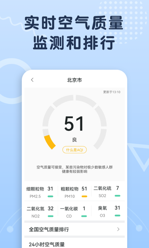 關心天氣 1.0.01.2.0