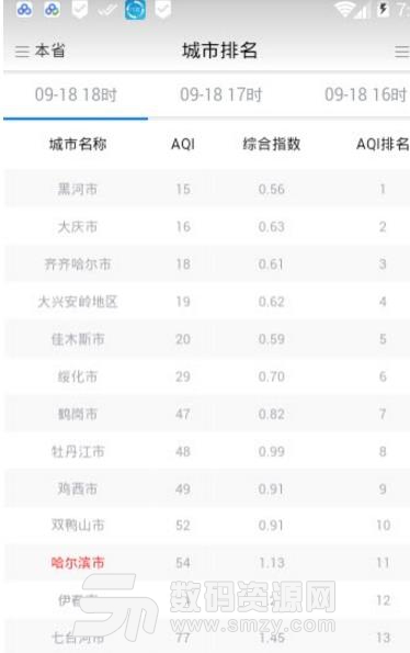 黑龙江省空气质量app安卓版图片