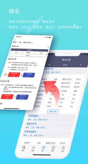 黄金志愿1.1.1