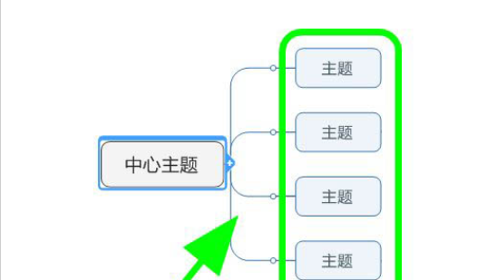 【Mindjet MindManager右向導圖設置教程介紹】