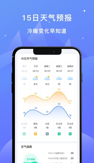 天天看天气app v4.1.1