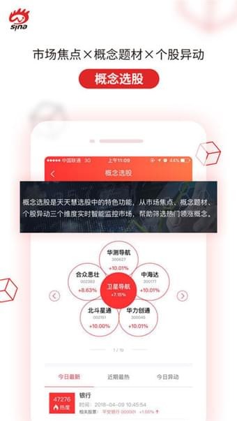 新浪会选股手机版