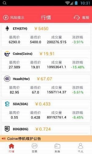 Coinwv4.8.8