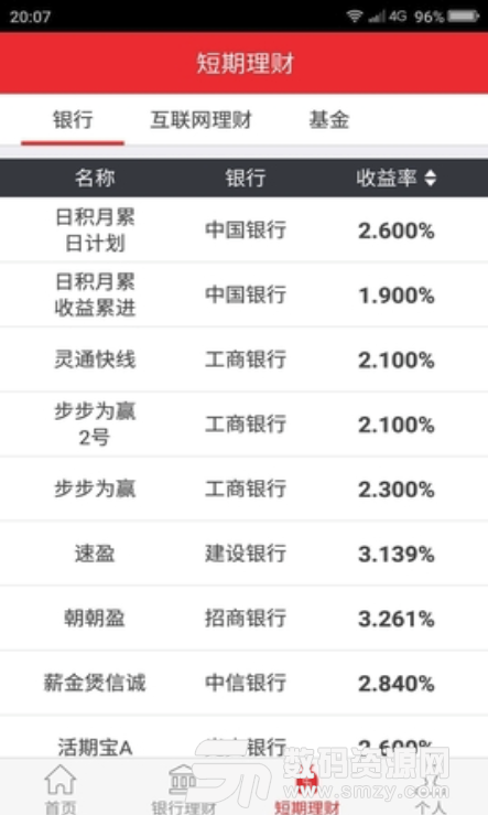 创富理财安卓版