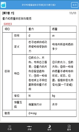 中考物理知识宝典安卓版介绍