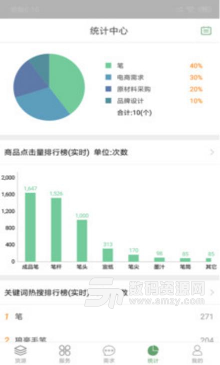 筆淘網安卓版截圖