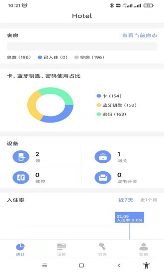 通通酒店管理系统平台3.6.4