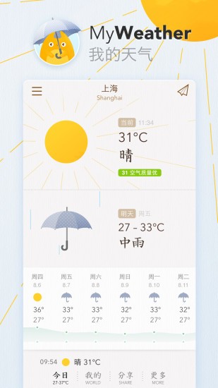 我的天气预报软件(myweather)0.4.17 安卓手机版