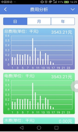 黄金眼手机APP图片