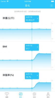 轻牛健康1.12.3