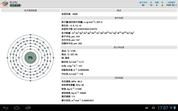 元素周期表軟件7.7.2 安卓最新版