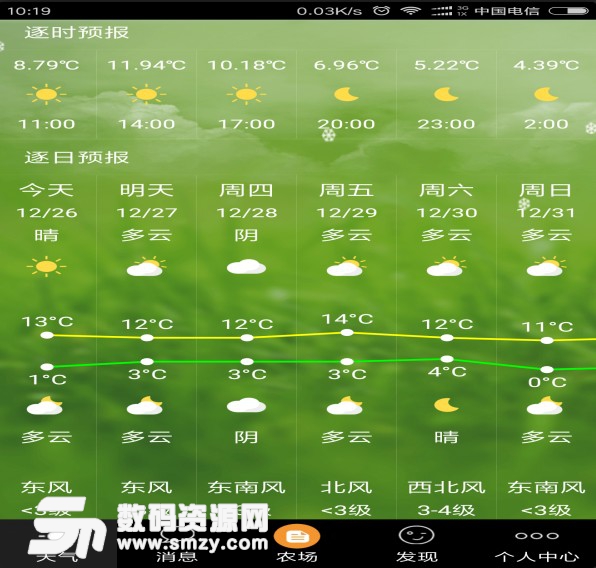 合肥智农APP介绍