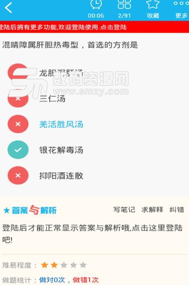 中医眼科学高级职称总题库APP