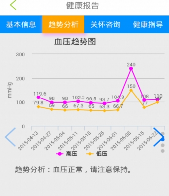 开云健康Android版图片