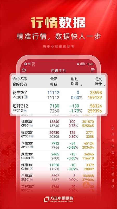 方正中期期货开户手机版1.2.0