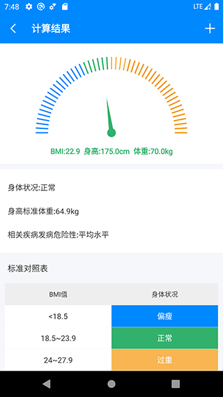 BMI计算器正版v6.2.1