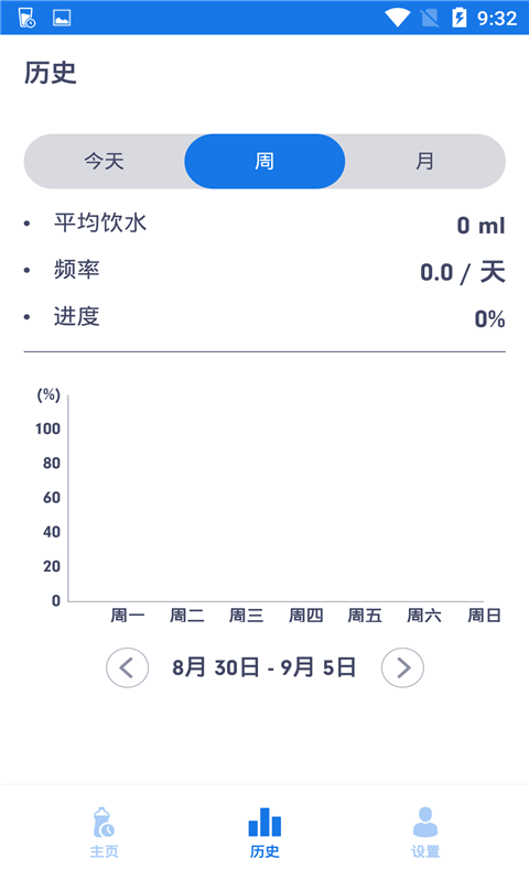 健康饮水管家平台v1.1.0