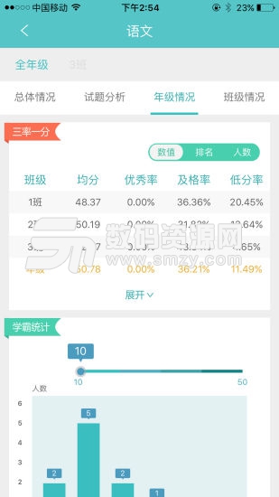 心意答教师官方版