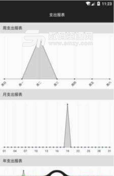 蛋蛋账本最新版