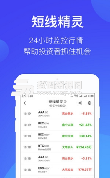 ccex交易平台app圖片