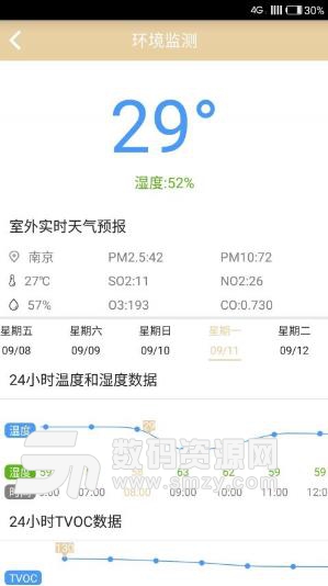 安全应急最新APP