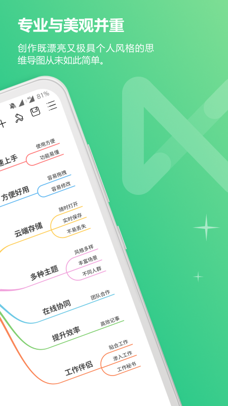 MindMaster思维导图6.2.6