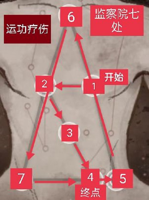 慶餘年手遊監察院隱藏事件一覽