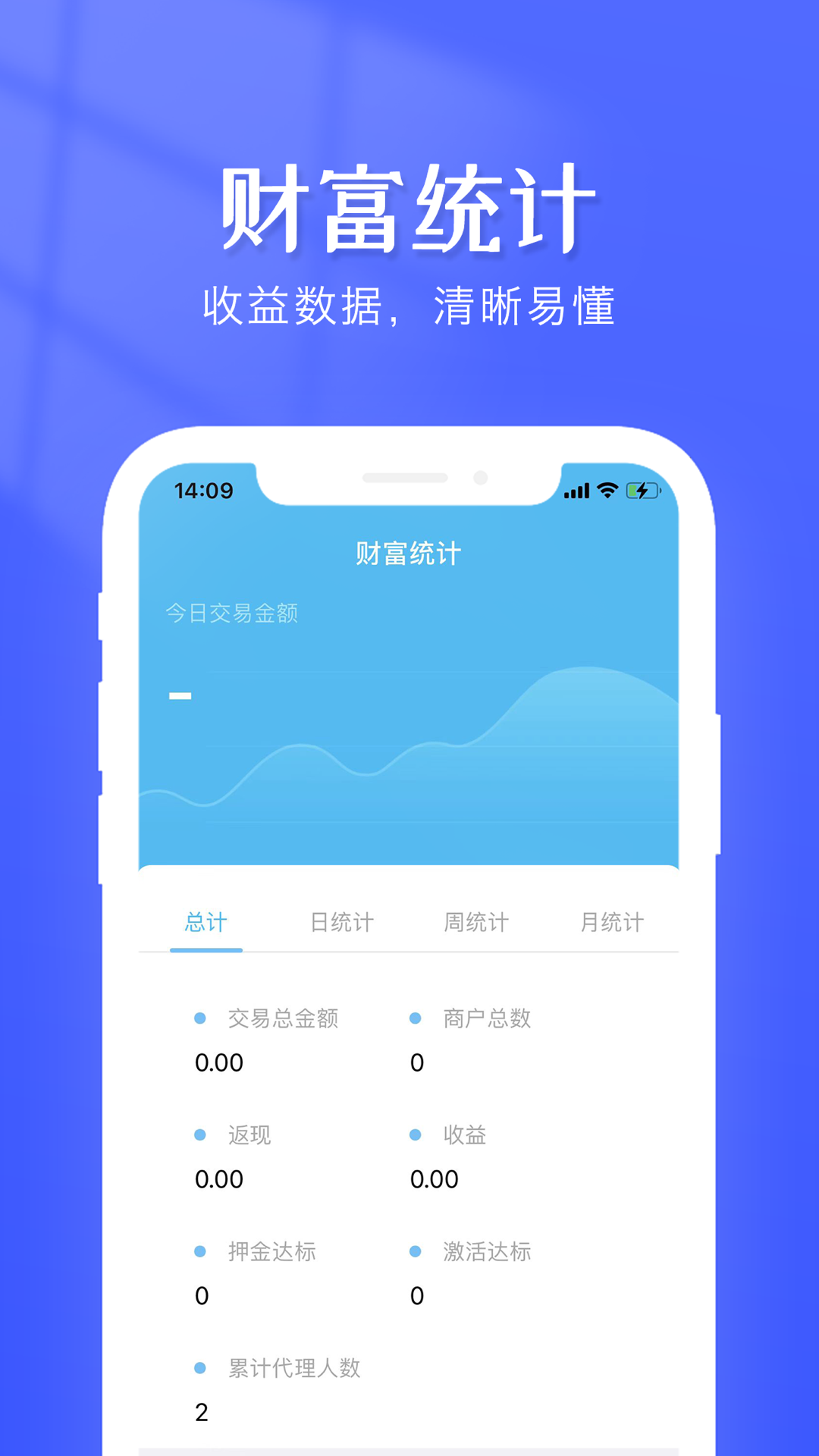 钱创付管家appv1.0.0