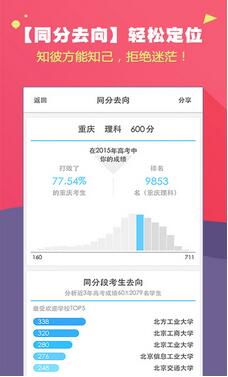 2016高考成绩查询安卓版