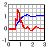 DPlot Jr官方版