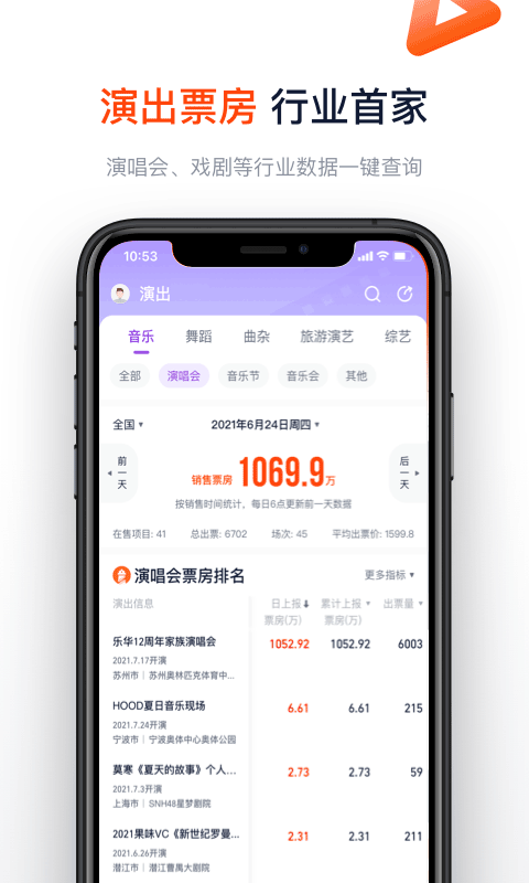 淘票票专业版v7.0.0