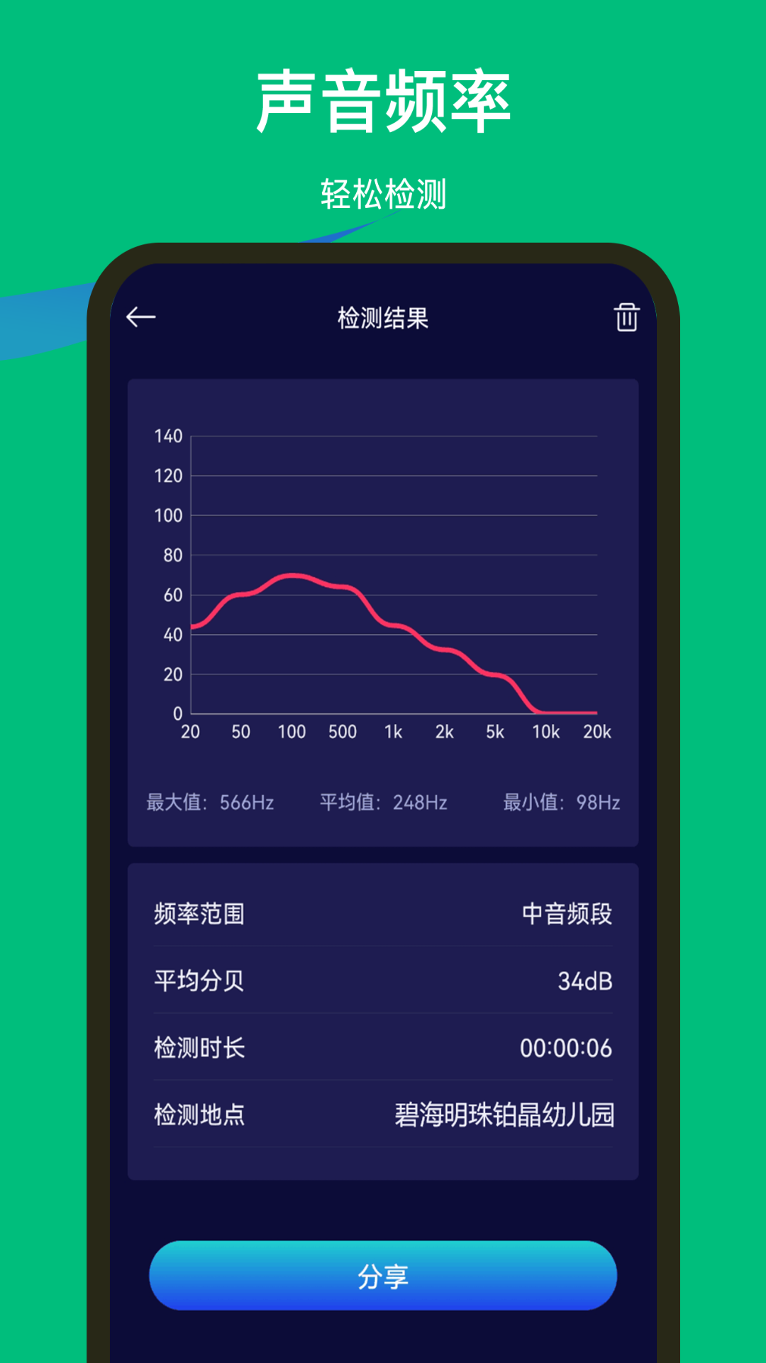 噪音检测器app安卓版 v1.0.4