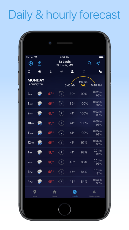 Foreca天气预报app4.30.1