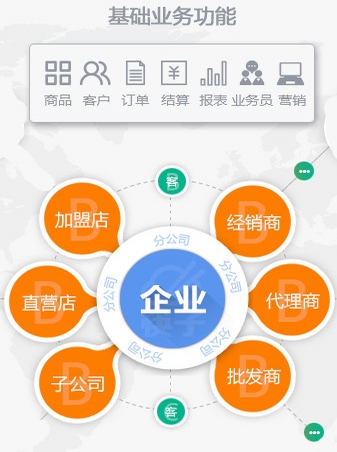 筷云Android版截图