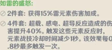 原神如雷的盛怒在哪获得 原神圣遗物如雷的盛怒获得方法介绍