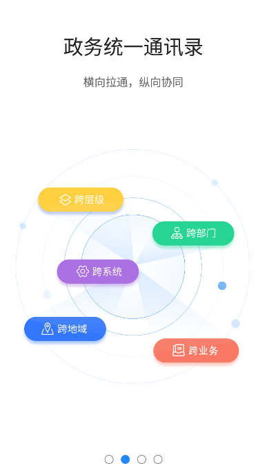 政青城政务appv1.2.2