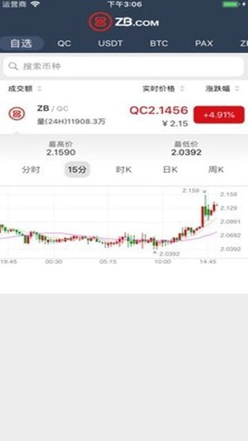 中币交易appv1.3.0