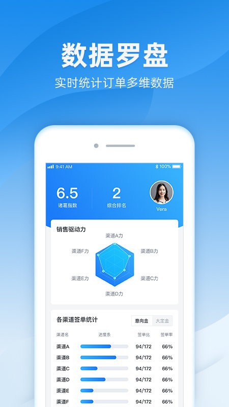 诸葛数据分析app 1