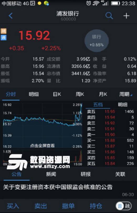 新时代灵动行情手机版截图