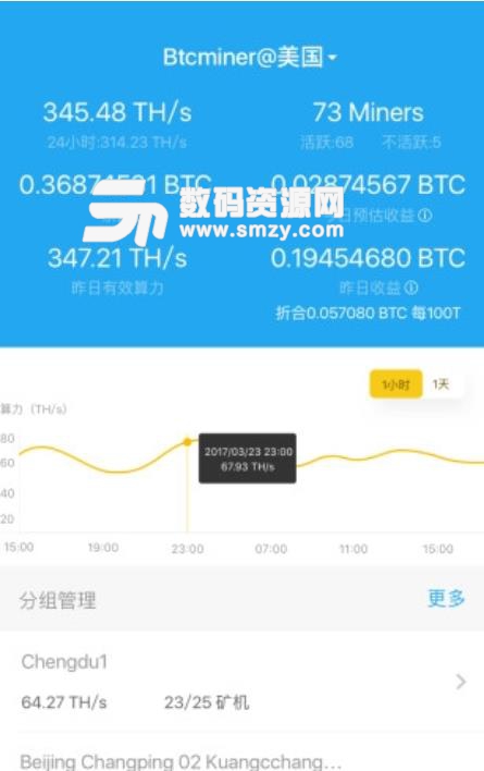 BTC矿池APP