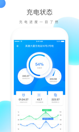 云杉智慧充电app 4.2.44.2.4