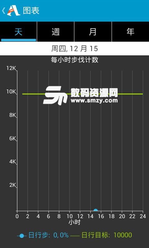 跑步记步器简洁版