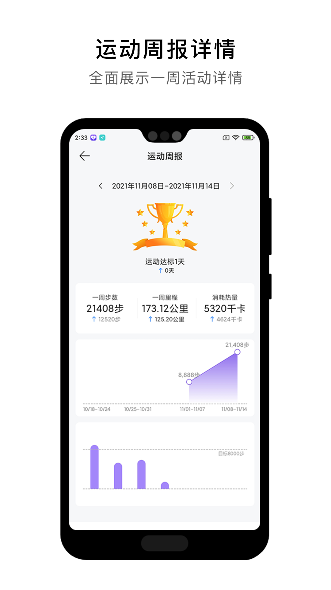 宜動健康app0.1.19