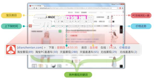 淘宝店侦探手机版图片