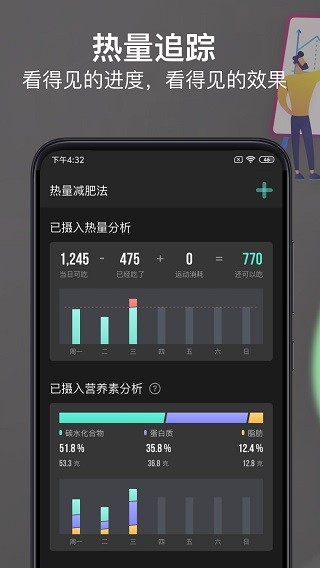 LEFU热量减肥法免费版v4.3.1