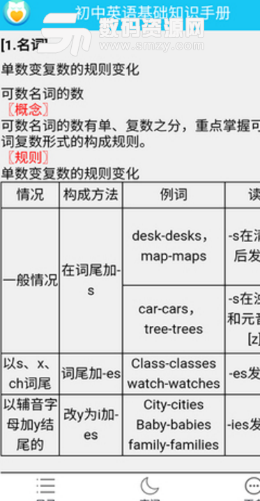 初中英语基础知识手册手机版